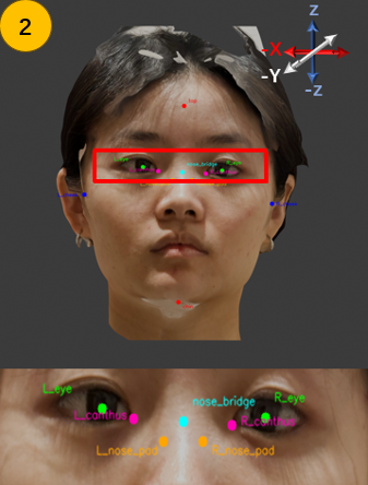 Frontal facial landmarks and close-up for test user 2.
