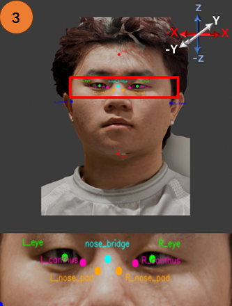 Frontal facial landmarks and close-up for test user 3.